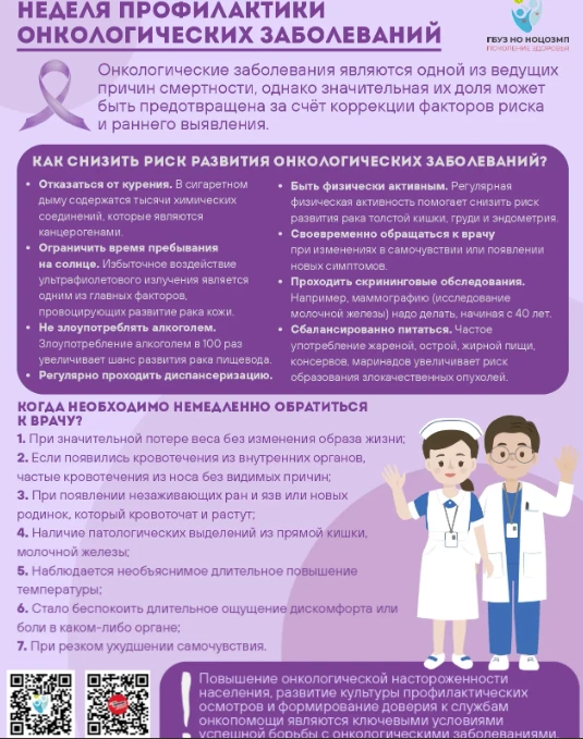 Ранняя диагностика и ее значение в профилактике онкологических заболеваний